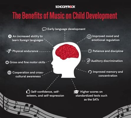 what is a loop in music and how does it enhance the emotional impact of a song